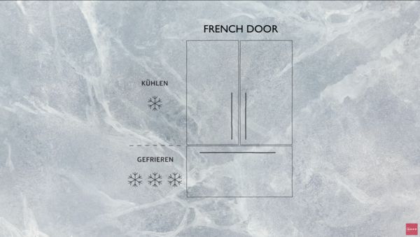 French Door Kühlschränke