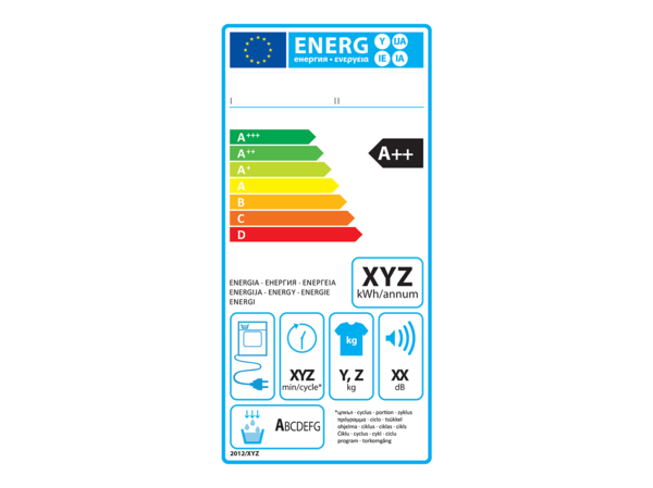 Dryers current Energy label