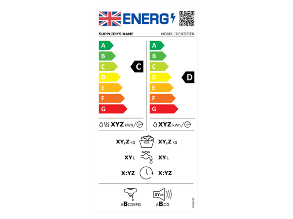 New energy label for washer-dryers