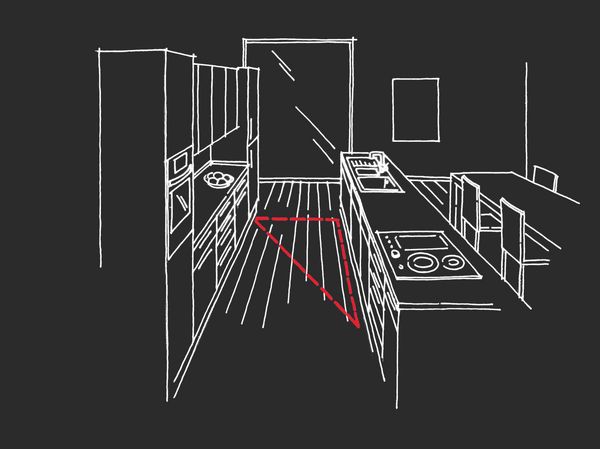 Schema disegnato di una cucina che evidenzia il triangolo di lavoro tra frigorifero, piano cottura e lavello