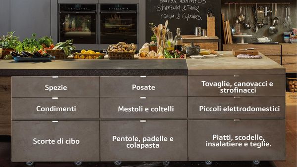 Identifica le tue esigenze di spazio per riporre e conservare i tuoi oggetti