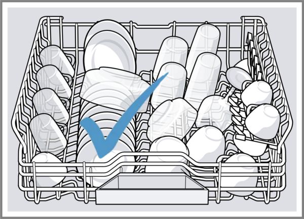 Spülmaschine Geschirr richtig einräumen, um milchige Schlieren zu vermeiden.