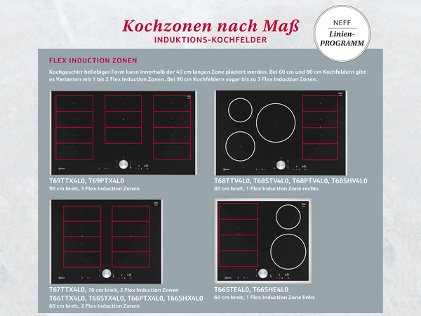 Kochzonen - Linienprogramm Induktionskochfelder