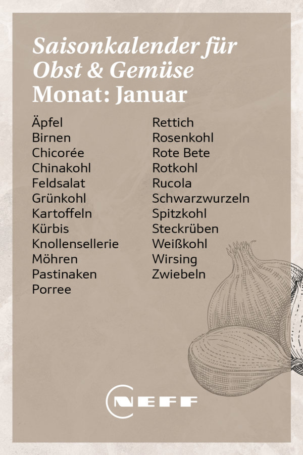 Saisonkalender für Januar