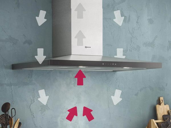 NEFF Umluft Dunstabzugshauben