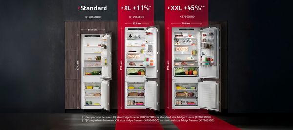 Drei K&uuml;hlschrankmodelle mit den Bezeichnungen Standard, XL und XXL, bei denen die unterschiedlichen Abmessungen und Fassungsverm&ouml;gen vor einem dunklen Hintergrund dargestellt sind.