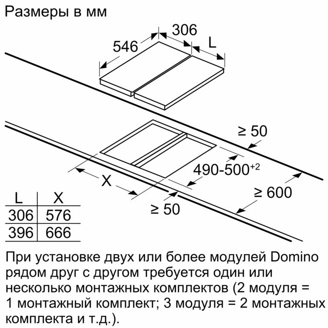 Установка варочной панели домино в столешницу