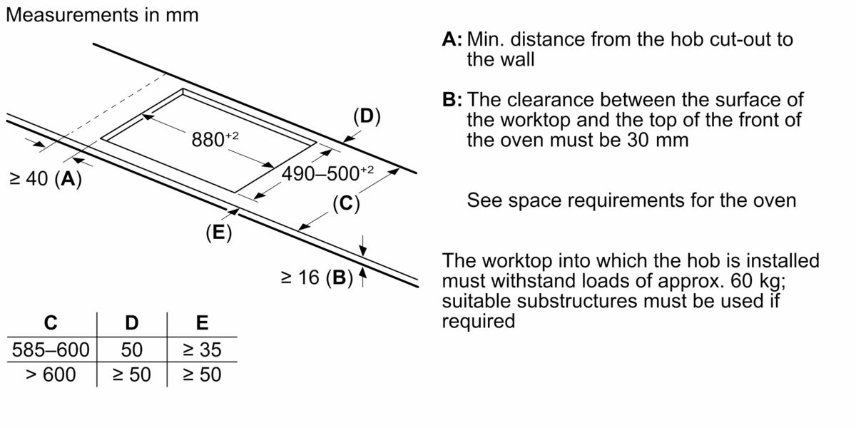 T69YYX4C0 Flex induction cooktop NEFF AU