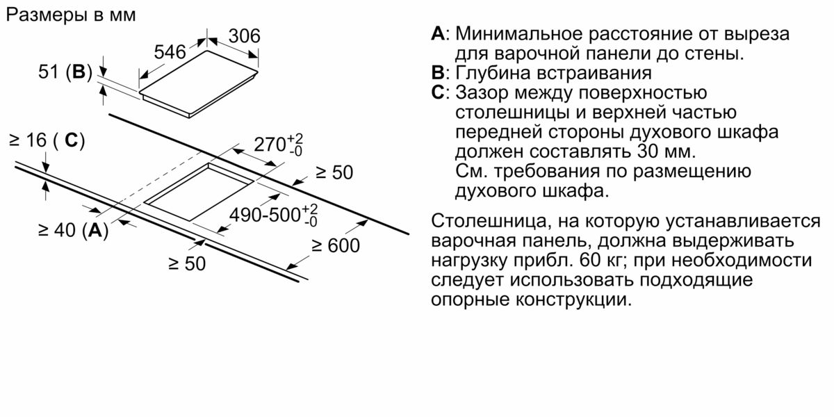 Установка варочной панели домино в столешницу