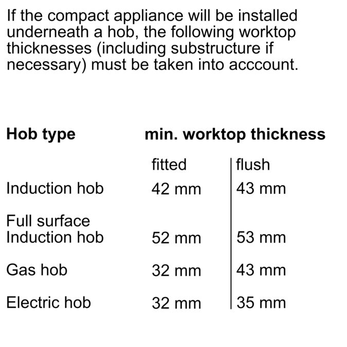 N 90 Built-in compact oven with microwave function C17MS32N0B C17MS32N0B-8