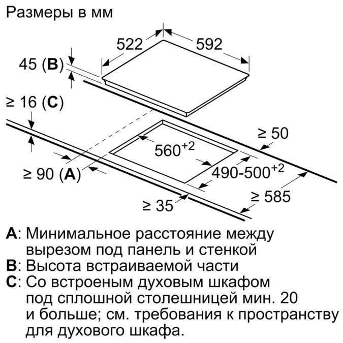 Варочная панель размеры для встраивания в столешницу