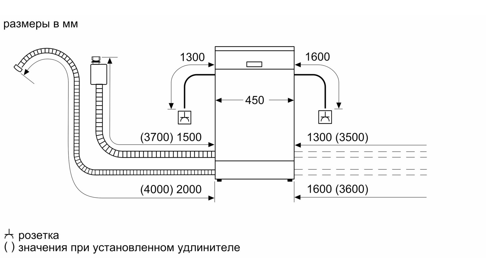 Neff S585n50x3r Vstraivaemaya Posudomoechnaya Mashina