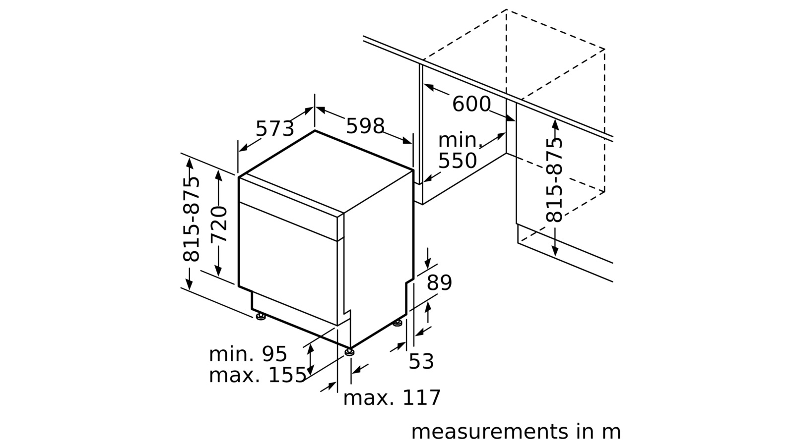 average depth of a dishwasher
