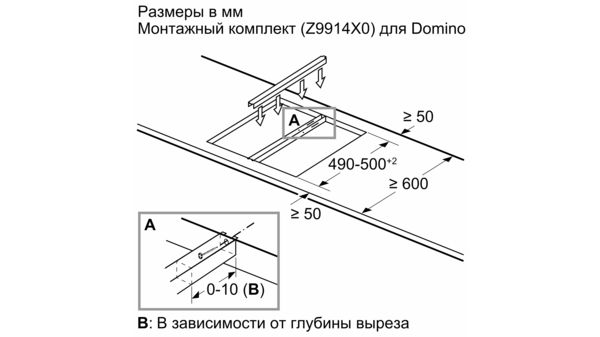 Установка варочной панели домино в столешницу