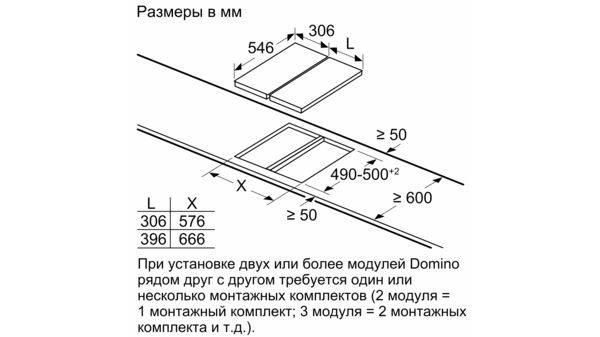 Установка варочной панели домино в столешницу