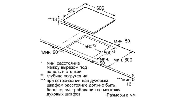 Варочная панель на столешнице